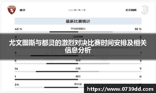 尤文图斯与都灵的激烈对决比赛时间安排及相关信息分析