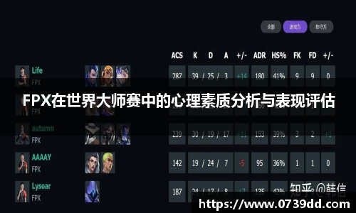 FPX在世界大师赛中的心理素质分析与表现评估